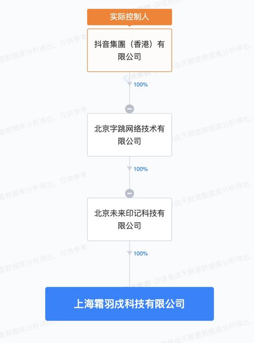 抖音成立霜羽戍科技公司 聚焦軟件外包服務(wù)，注冊(cè)資本100萬元